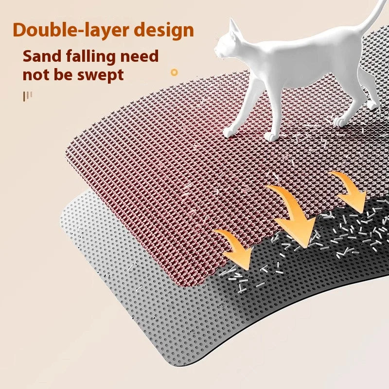The LitterGuard – Waterproof Double-Layer Cat Litter Mat