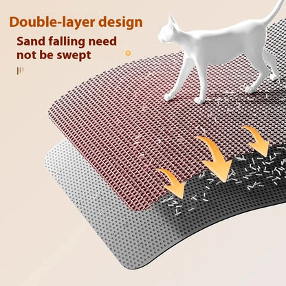 The LitterGuard – Waterproof Double-Layer Cat Litter Mat
