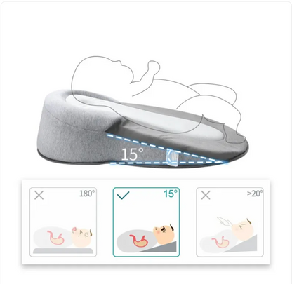 Travesseiro Antirrefluxo para Bebês