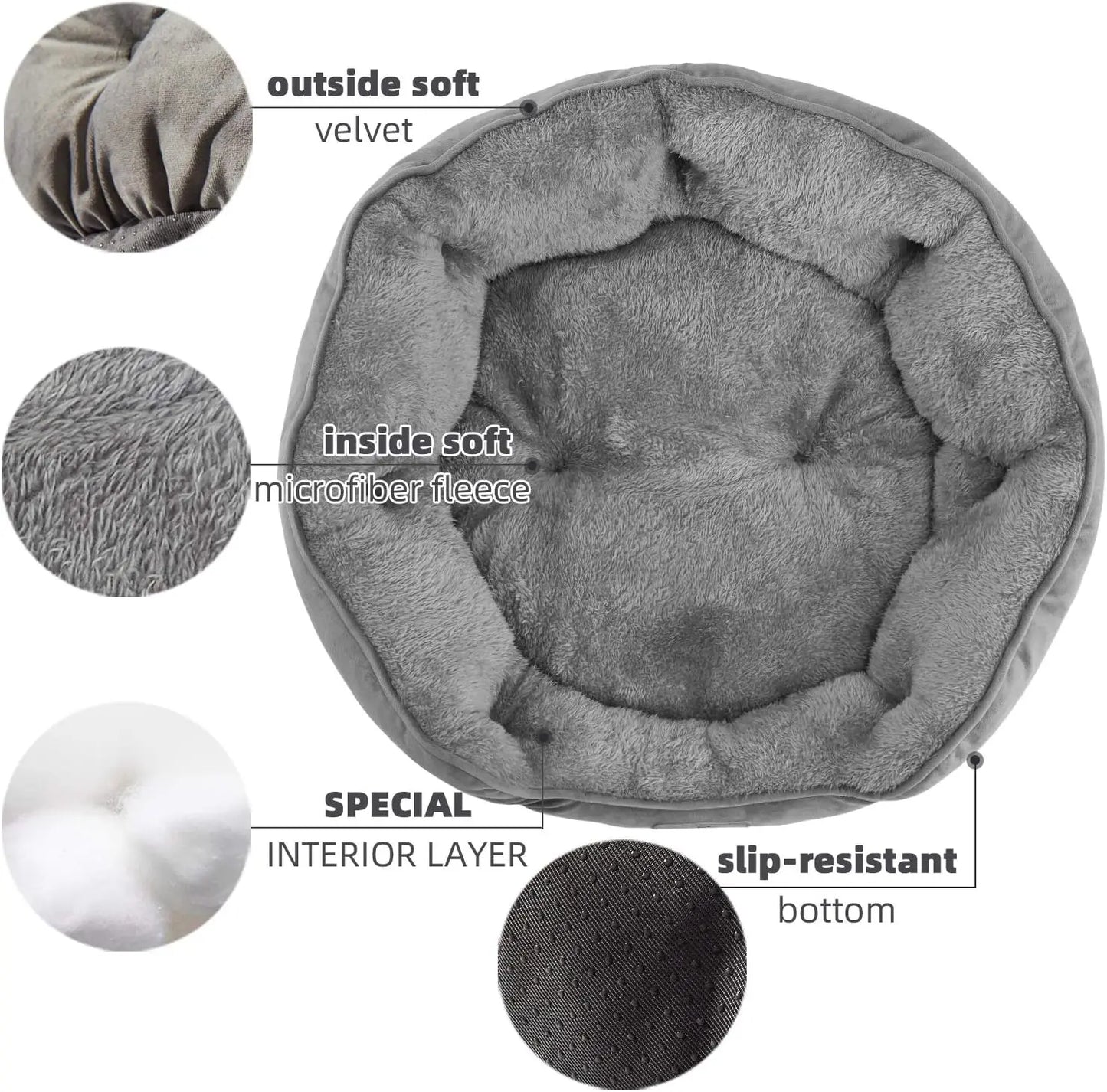 Extra Soft Dog & Cat Bed – Sherpa Fleece Pet Bed | Non-Slip, Machine Washable