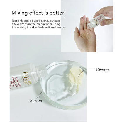AILKE Whitening Face Care Set, With Hyaluronic Acid, Reduce Freckles, Melanin, Dark Spots, Even Skin Tone, For All Skin Types