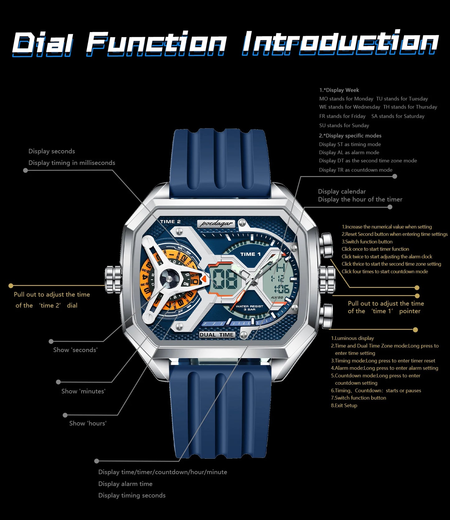 POEDAGAR Luxury Men Wristwatch Date Week Luminous LED Quartz Man Clock Silicone Strap Electronic Dual Time Fashion Men's Watches