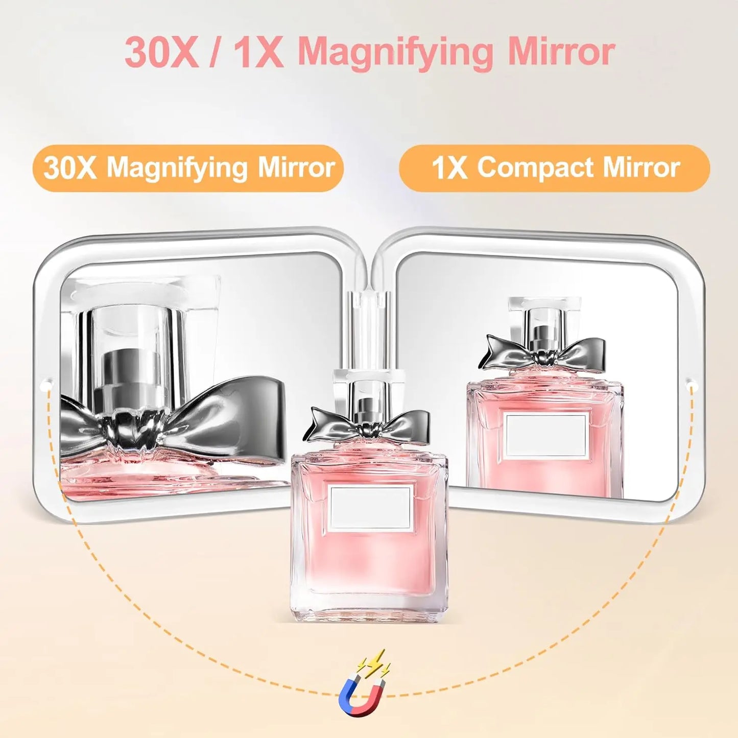 Compact Makeup Mirror with 30X Magnifying Travel Folding Pocket Cosmetic Mirror 30X Magnification Essentials Present for Girls