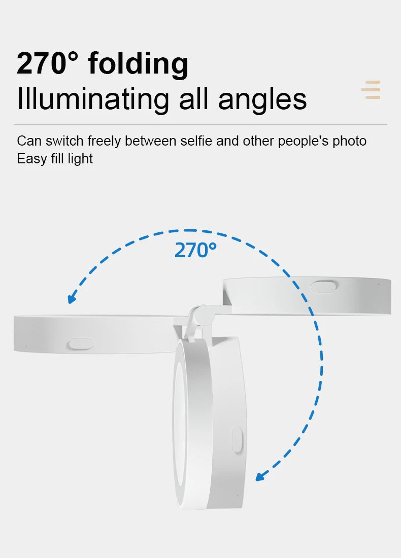 Portable Magnetic Beauty Light with Mirror, USB Rechargeable Selfie Light for Makeup