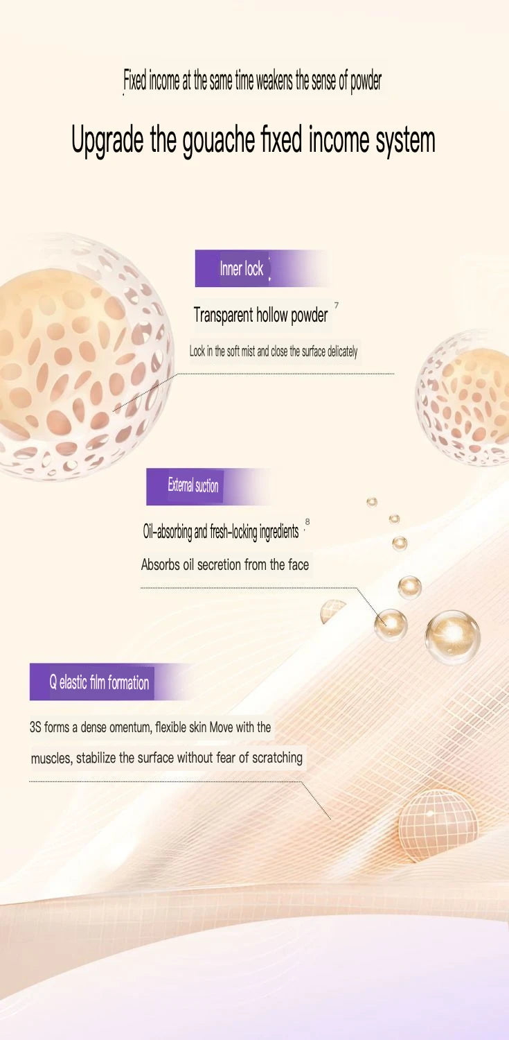 BABI Setting Spray For Oil Control, Vitamin C Long-lasting Setting Spray For Water Resistance And No Makeup Fading