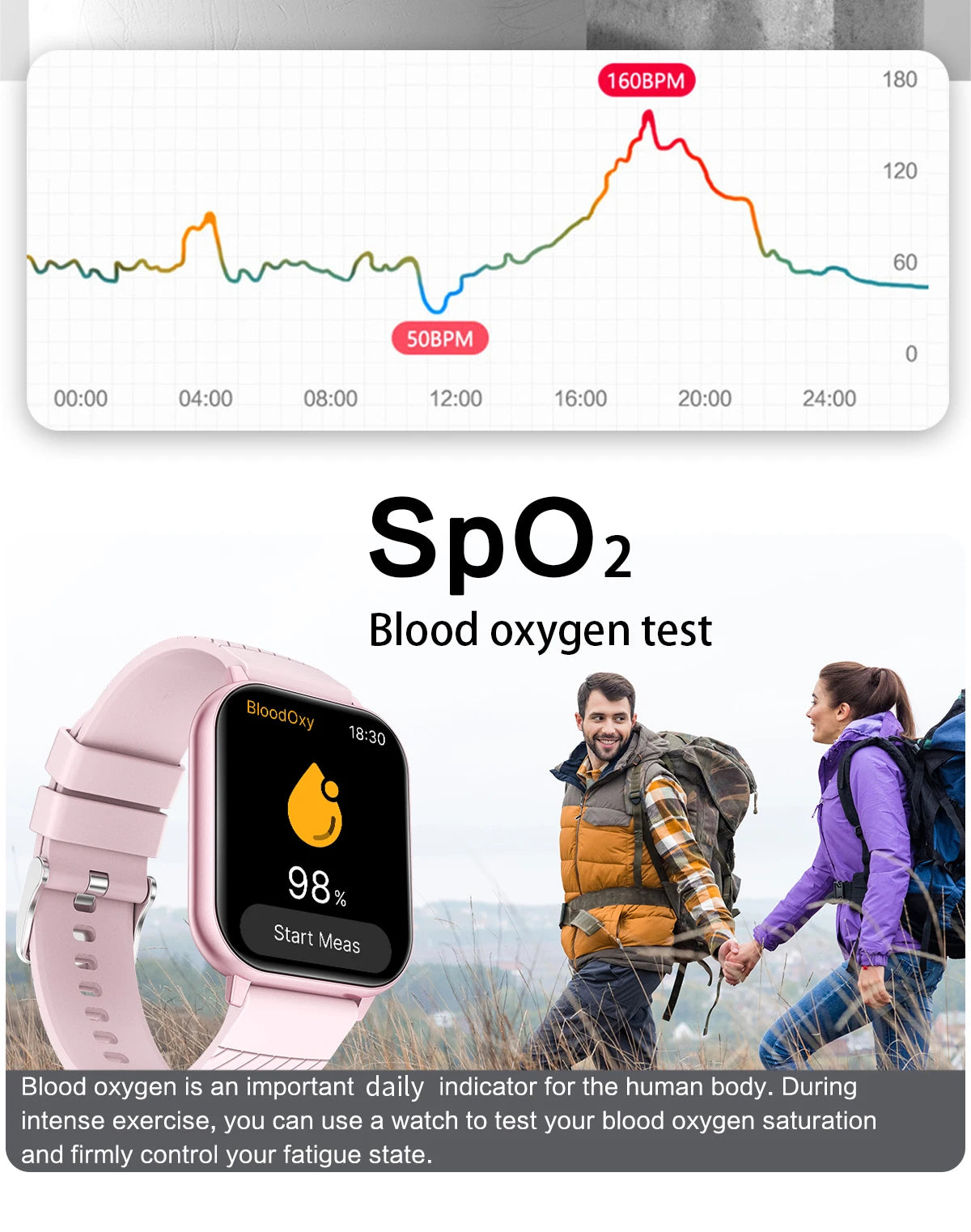 LIGE New Bluetooth Call Smart Watches Women Wrist Watch Sports Fitness Watches IP67 Waterproof Smartwatch For iPhone Android iOS