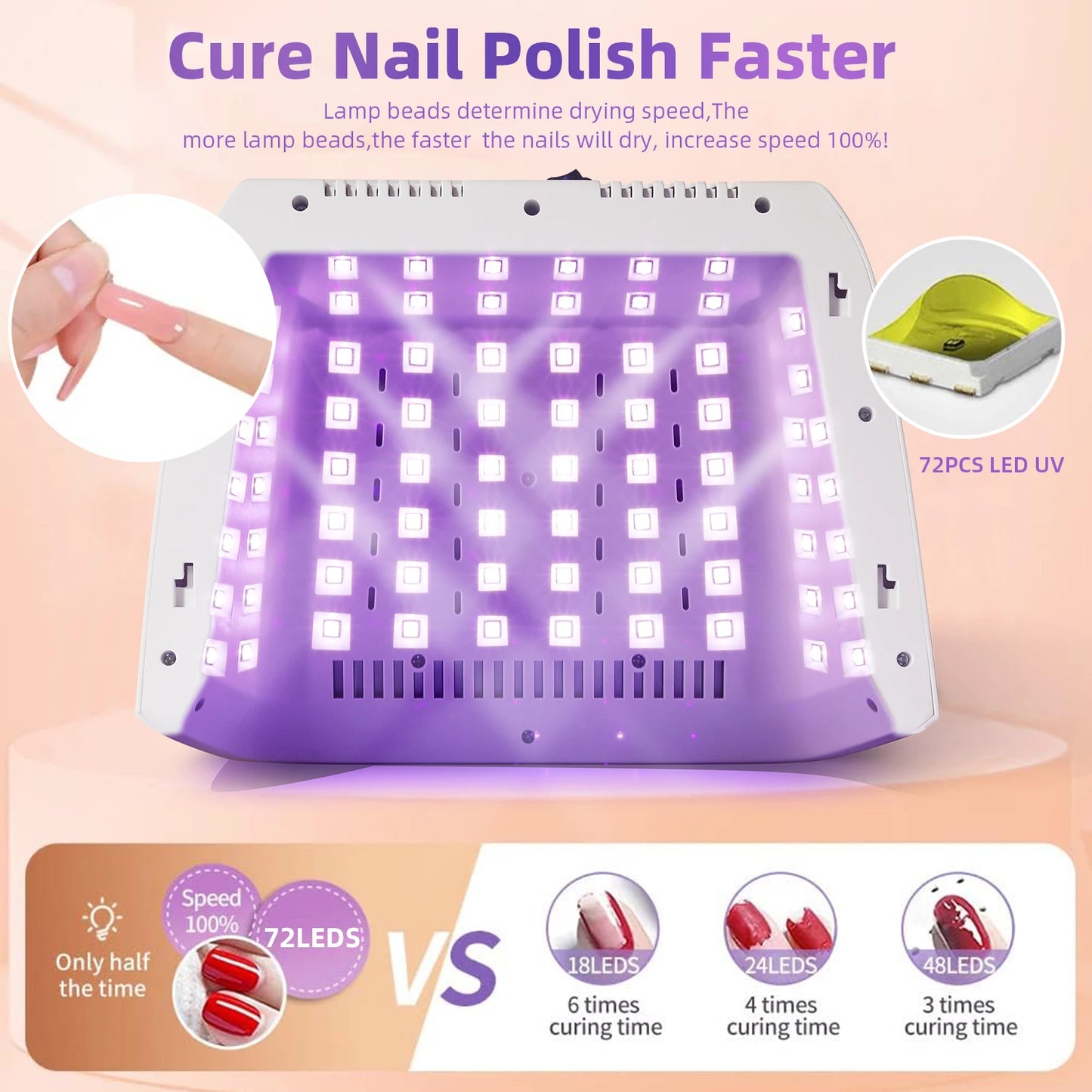 72LEDS Nail Drying Lamp For Nails Gel Polish With 4 Timer Setting HD Display Screen Auto Sensor Professional Nail Drying Machine