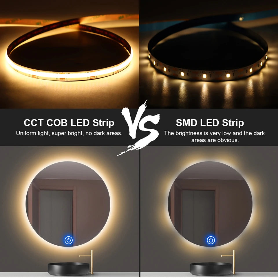 Dresssing Table Makeup Mirror LED Light Strip