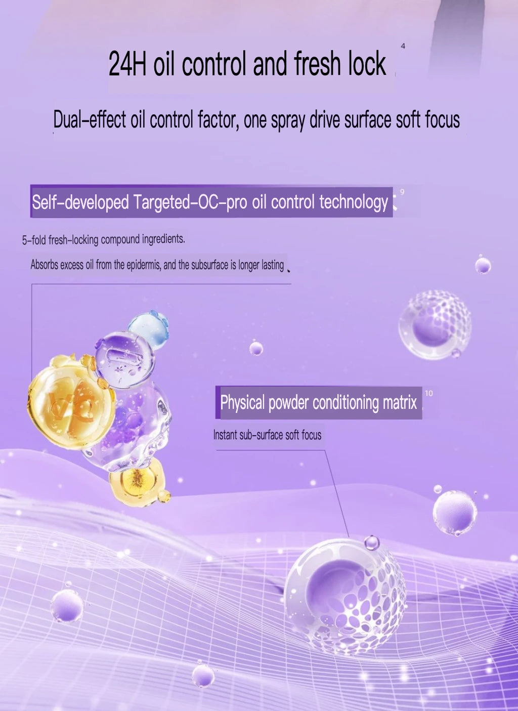 BABI Setting Spray For Oil Control, Vitamin C Long-lasting Setting Spray For Water Resistance And No Makeup Fading