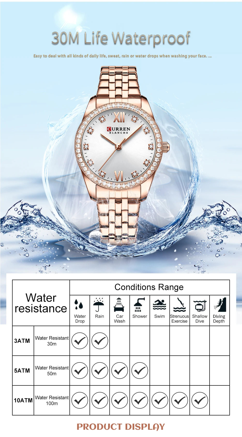 CURREN Luxury Watch Women Ring Necklace Earrings Rhinestone Fashion Wristwatch Female Casual Ladies Watches Bracelet 5PCS Set