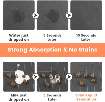 The Clean Bowl Mat – Spill-Proof Pet Feeding Mat